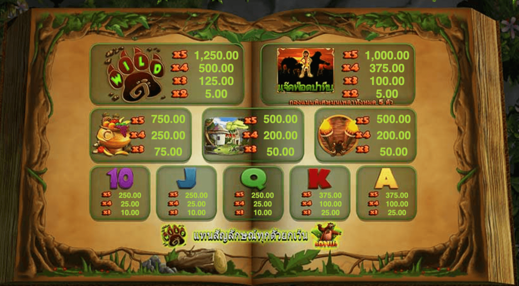 Jungle Jackpots Blueprint Gaming Jokerapp678 c net
