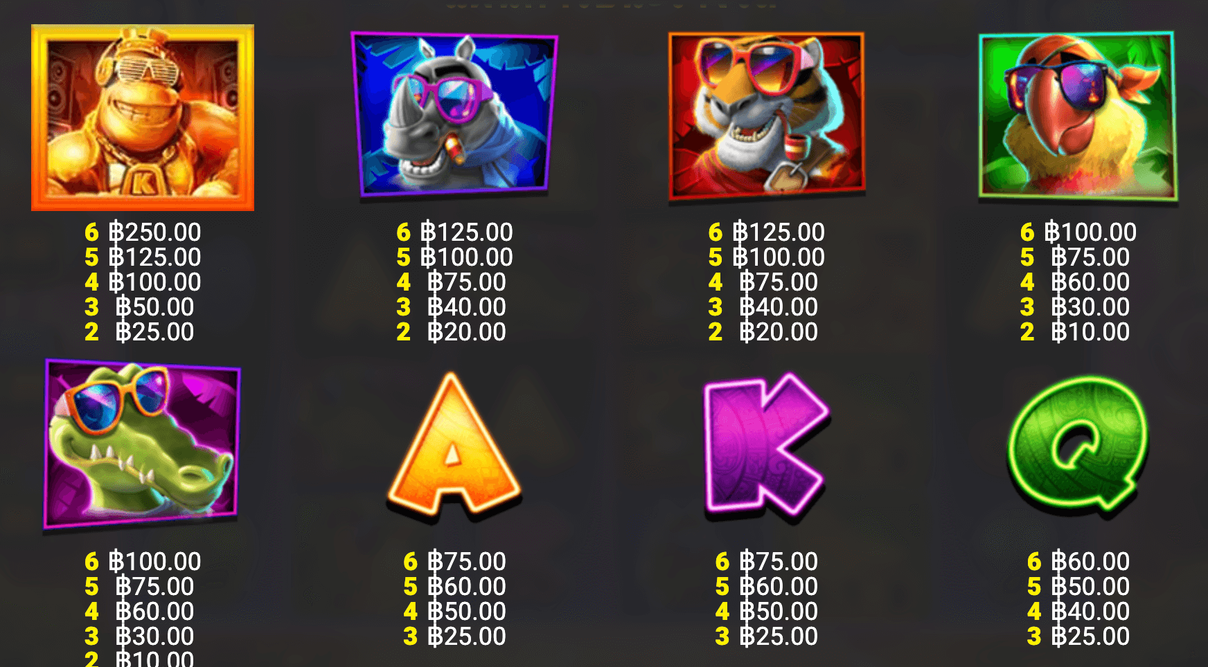 King Kong Cash DJ Prime 8 Blueprint Gaming Joker123plus