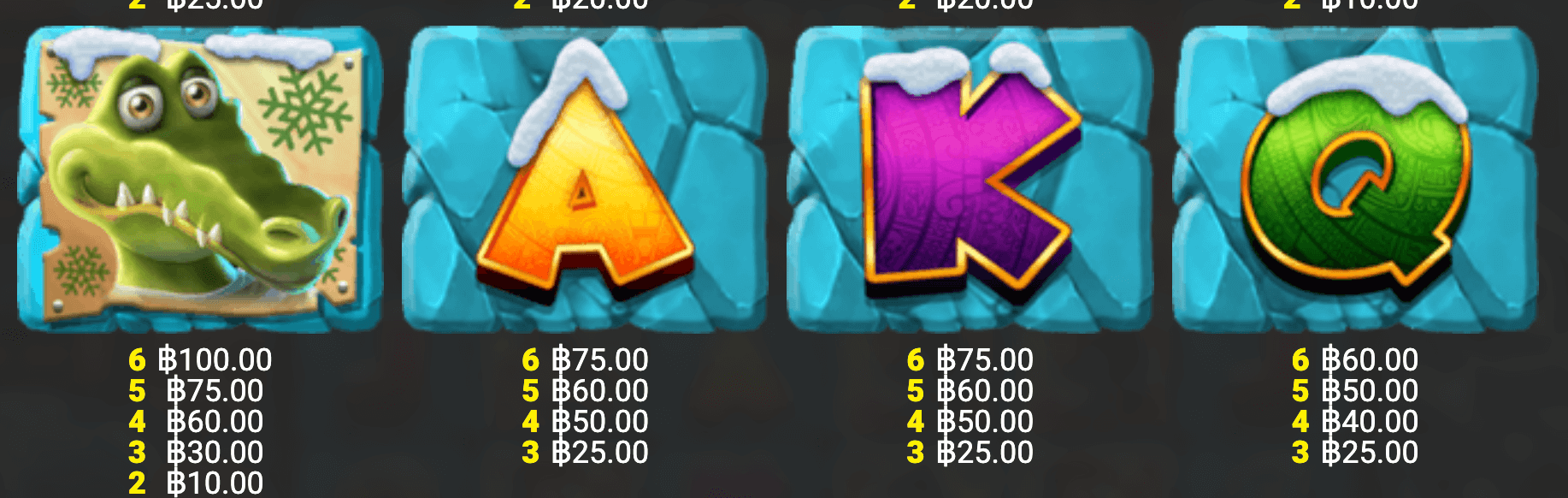 King Kong Cash Even Bigger Nananas Christmas Blueprint Gaming Joker family