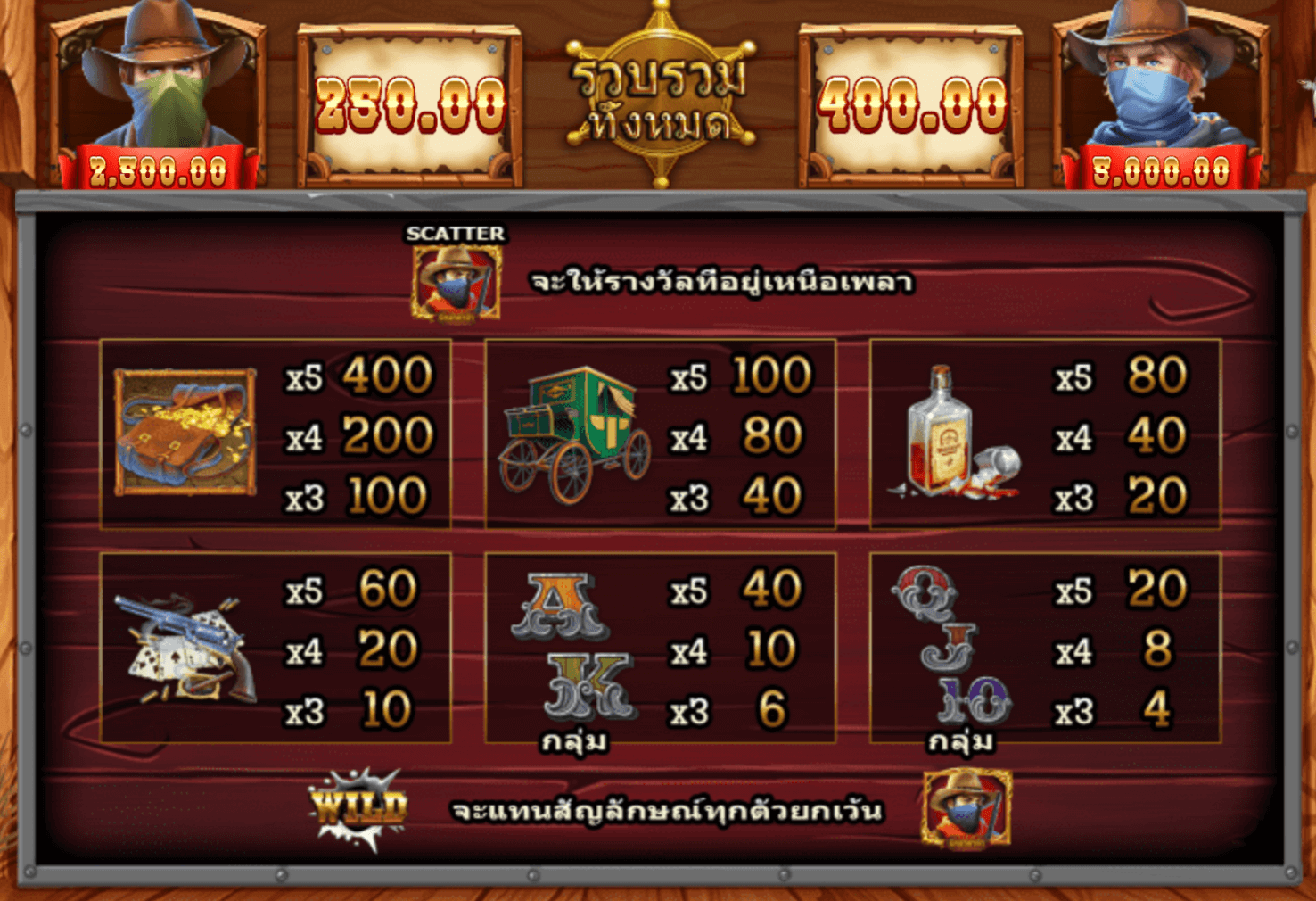 King of the West Blueprint Gaming Joker mobile