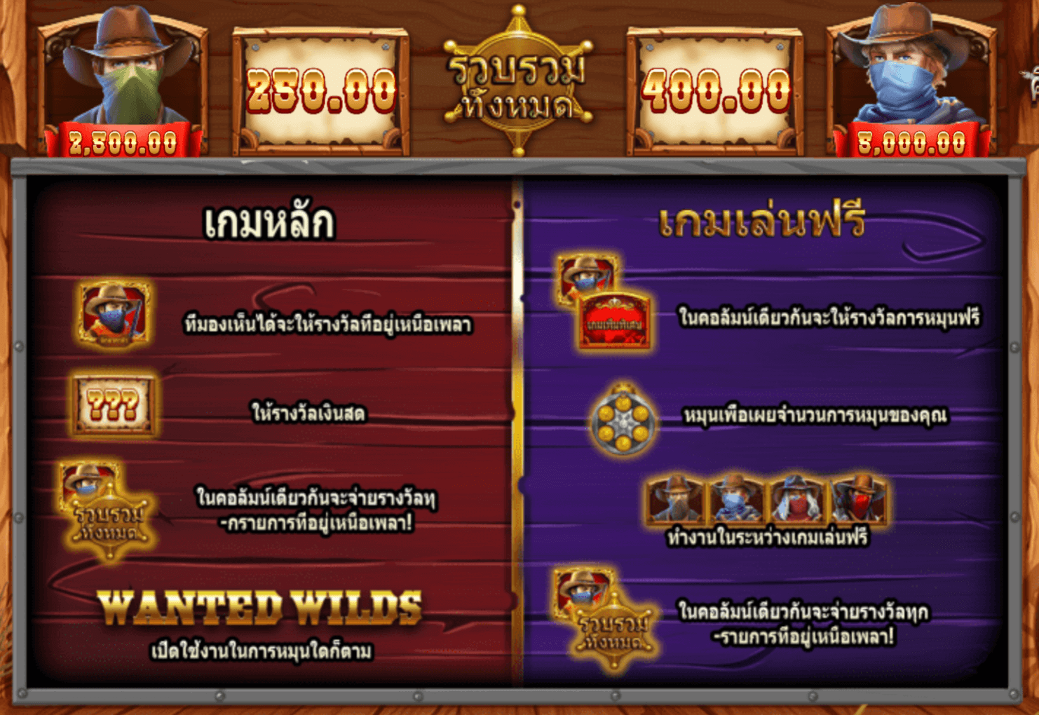 King of the West Blueprint Gaming Joker123 com