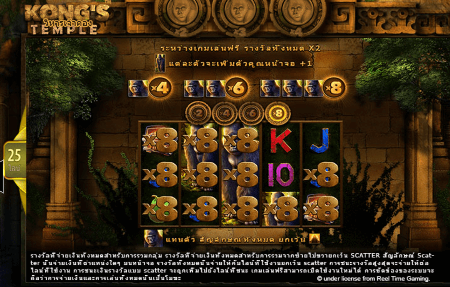 Kongs Temple Blueprint Gaming Joker gaming