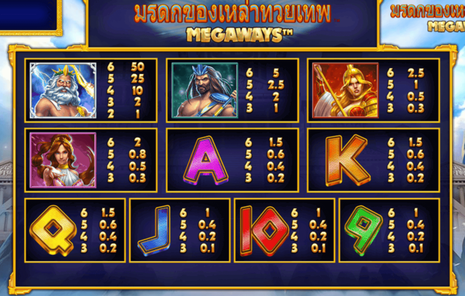 Legacy of Gods Megaways Blueprint Gaming www Joker388