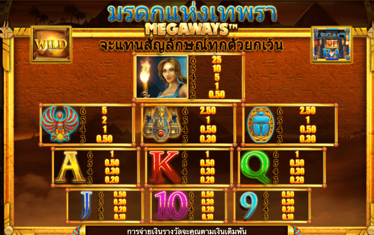Legacy of Ra Megaways Blueprint Gaming wwwJoker123c net