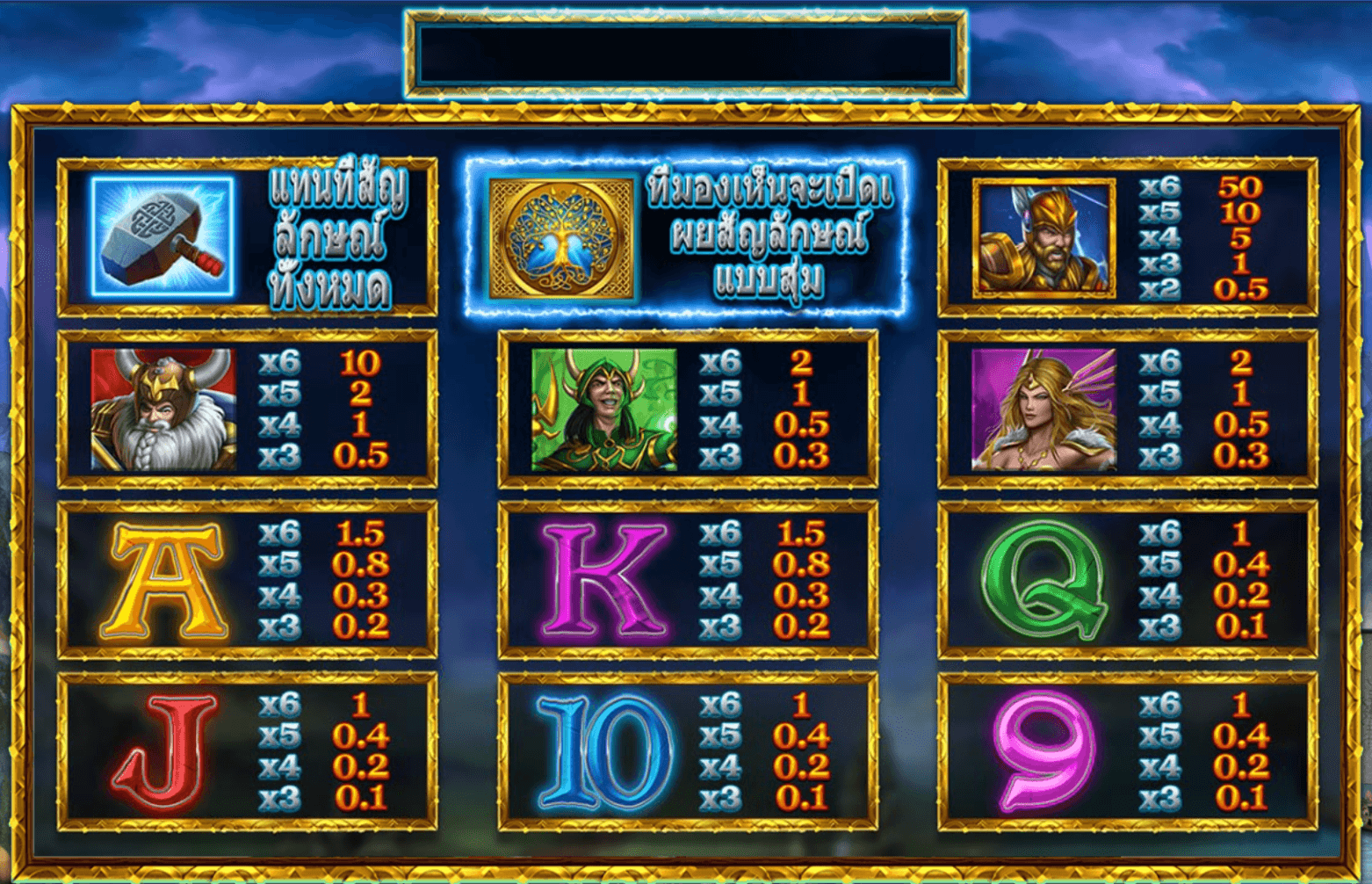Lightning Strike Megaways Blueprint Gaming Jokerapp678 c net