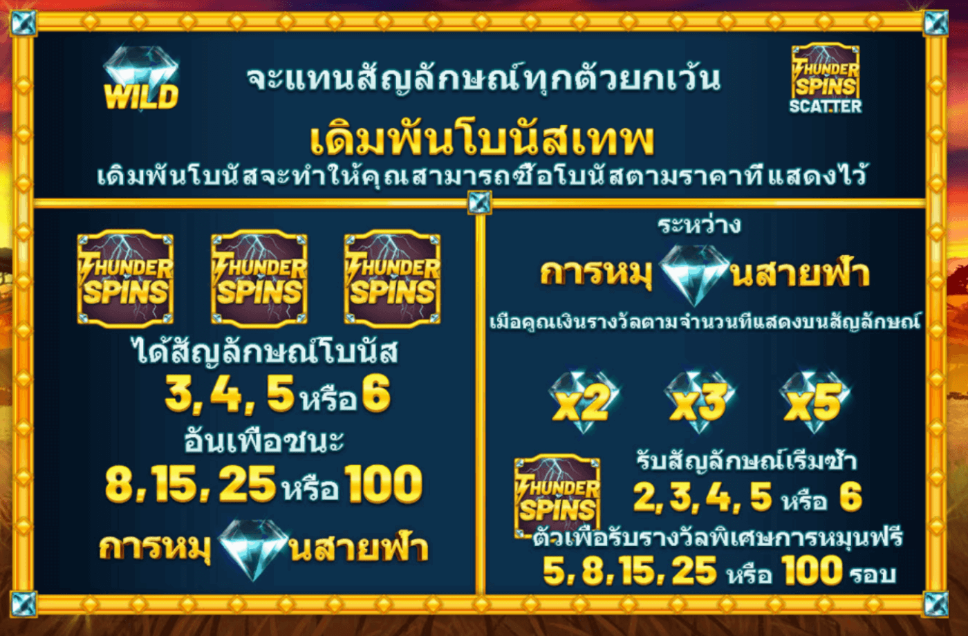 Lion Thunder Blueprint Gaming Joker slot