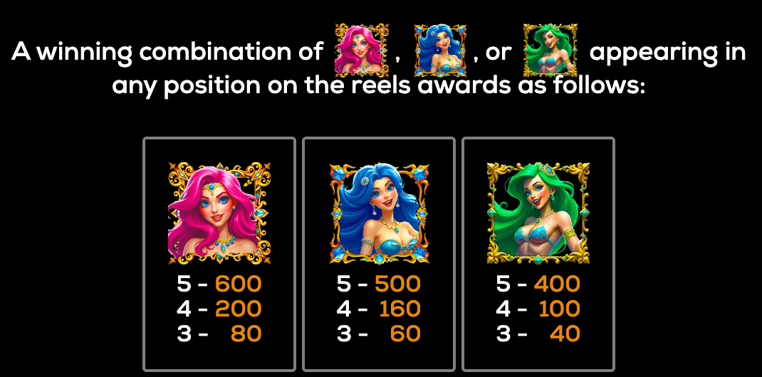 Pearl Bay: Mermaid Kingdom High 5 Games Joker family