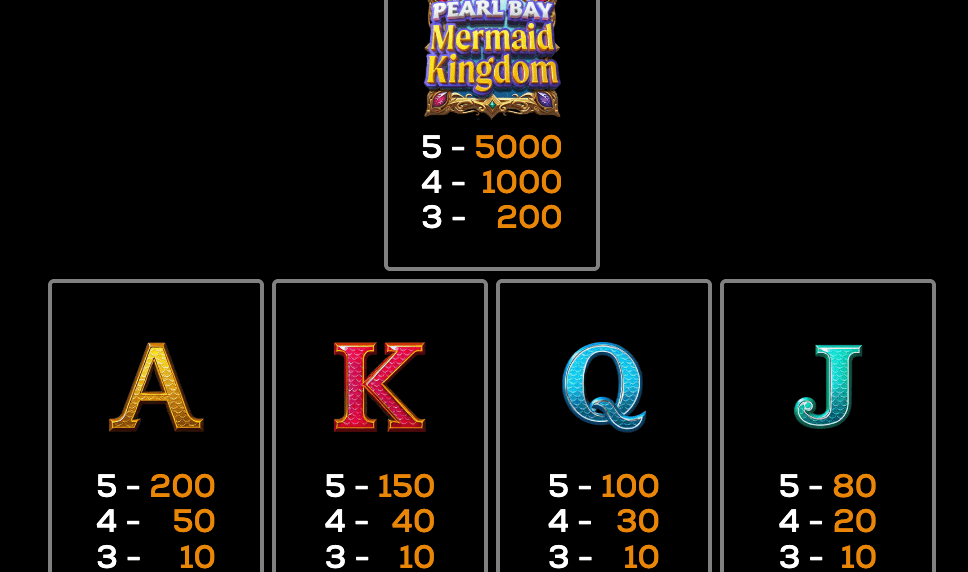 Pearl Bay: Mermaid Kingdom High 5 Games www Joker388