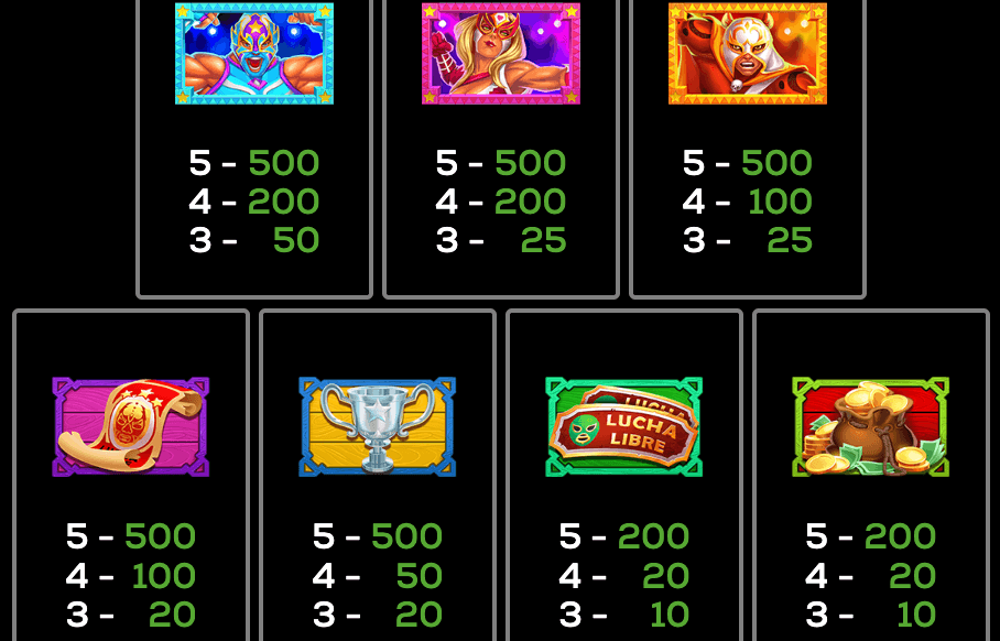 Lucha Loot High 5 Games Joker game 123