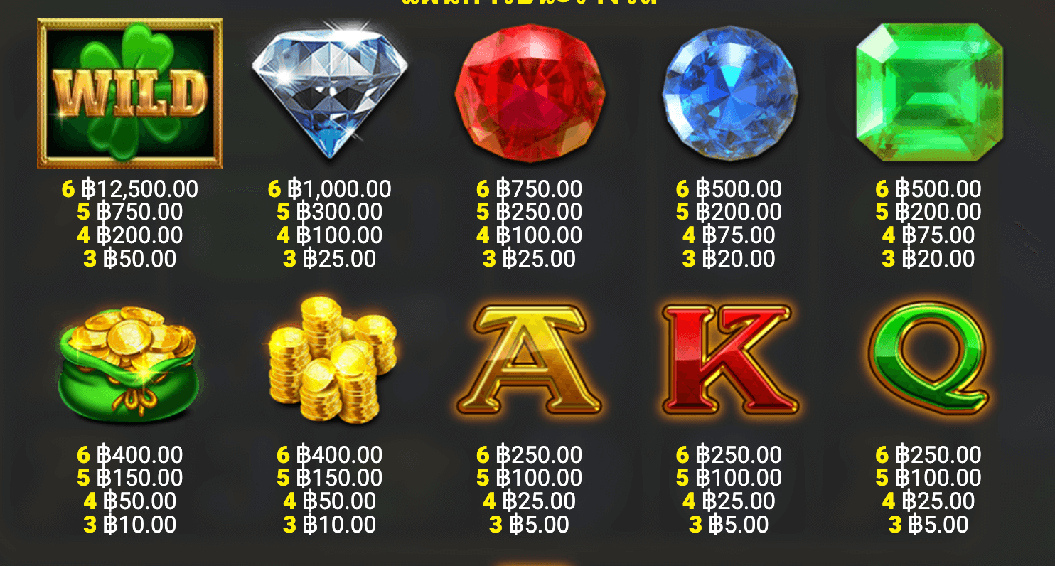 Luck O' The Irish Big Bonus Blueprint Gaming wwwJoker123c net