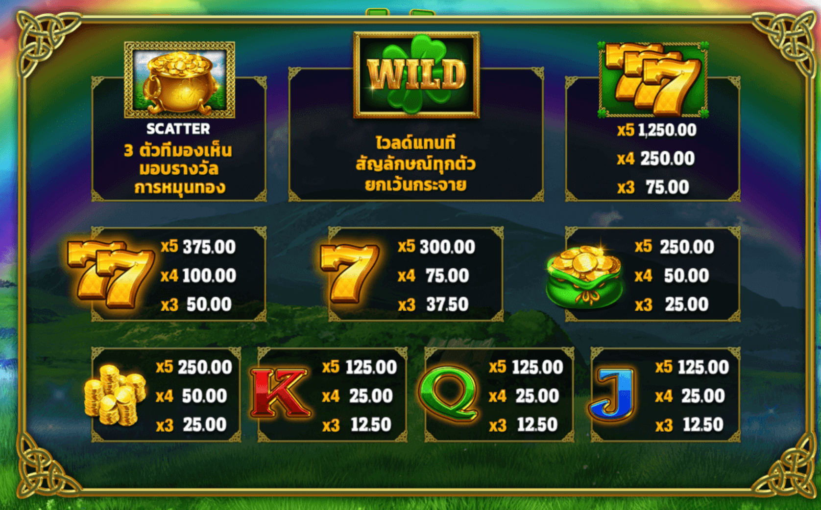 Luck O' The Irish Gold Spins Blueprint Gaming Joker123th