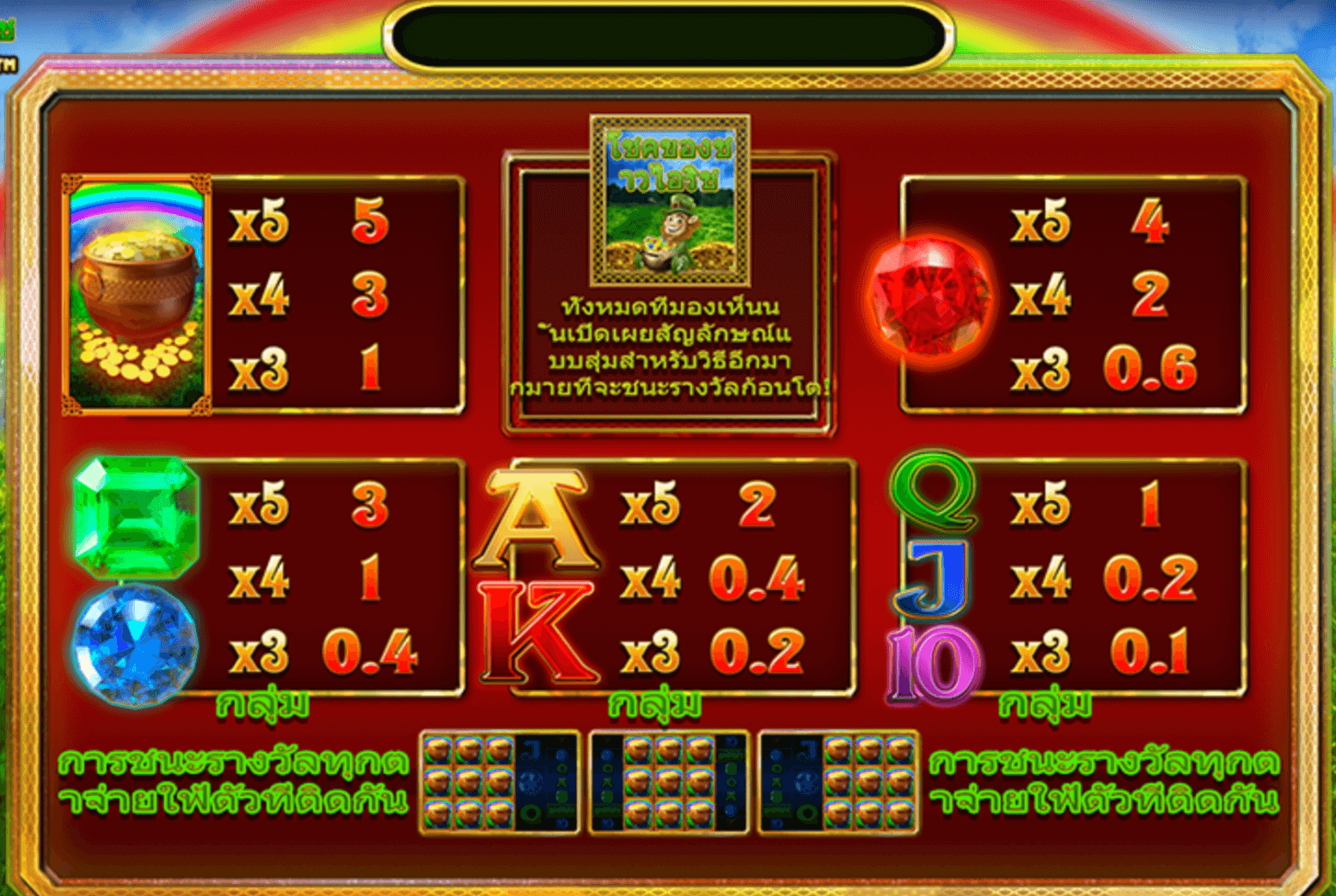 Luck of the Irish Megaways Blueprint Gaming Joker slot