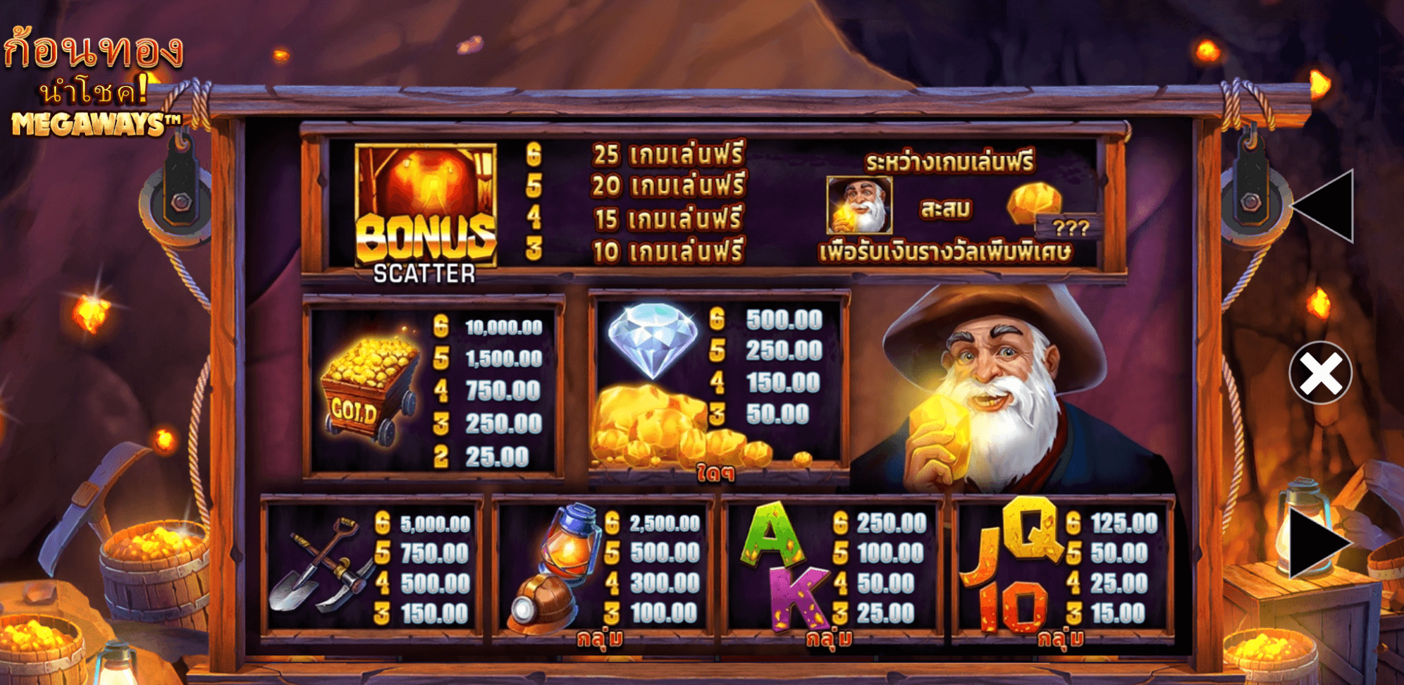 Lucky Nuggets Megaways Blueprint Gaming slotJoker123