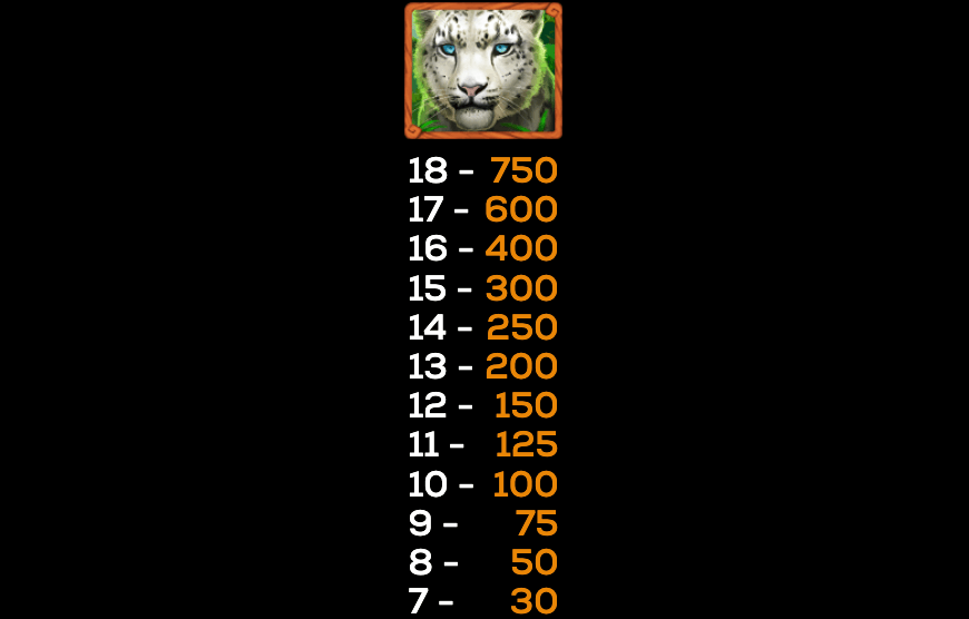 Majestic Cats DeluxeWays High 5 Games Joker family
