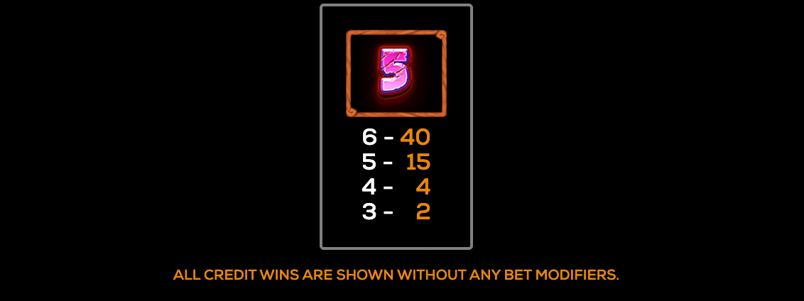 Majestic Cats DeluxeWays High 5 Games Joker123 slot