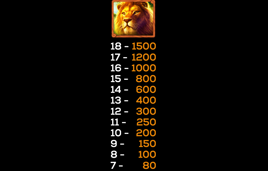 Majestic Cats DeluxeWays High 5 Games Joker1234