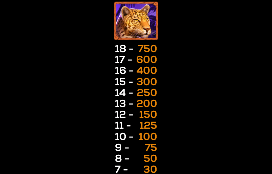 Majestic Cats DeluxeWays High 5 Games Joker123plus