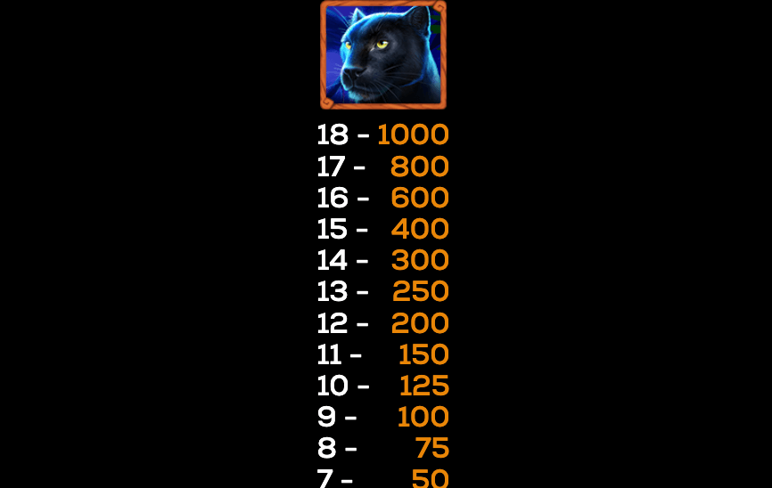 Majestic Cats DeluxeWays High 5 Games slotJoker123