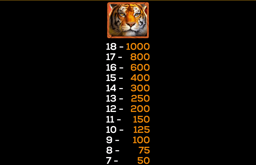 Majestic Cats DeluxeWays High 5 Games www Joker388