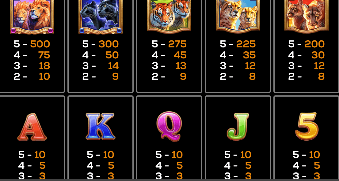 Majestic Cats Loot Link High 5 Games JOKER