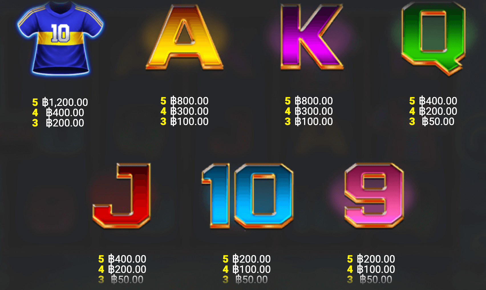 Maradona El Pibe De Oro Blueprint Gaming Joker gaming