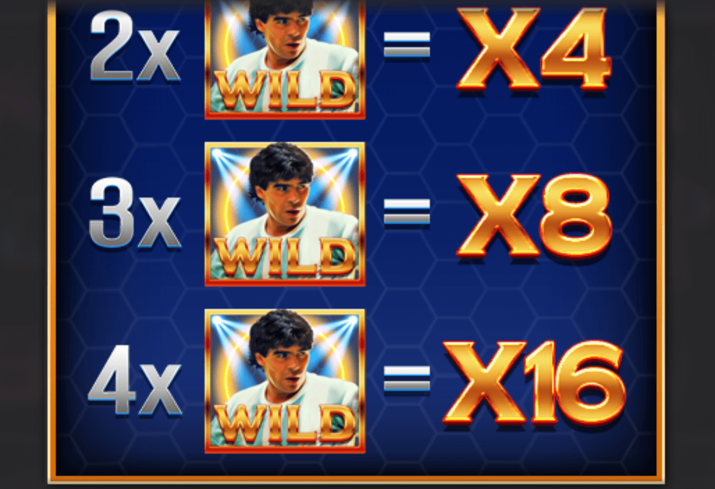 Maradona El Pibe De Oro Blueprint Gaming www Joker388