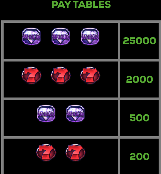 Mega Multi Diamonds High 5 Games www Joker123
