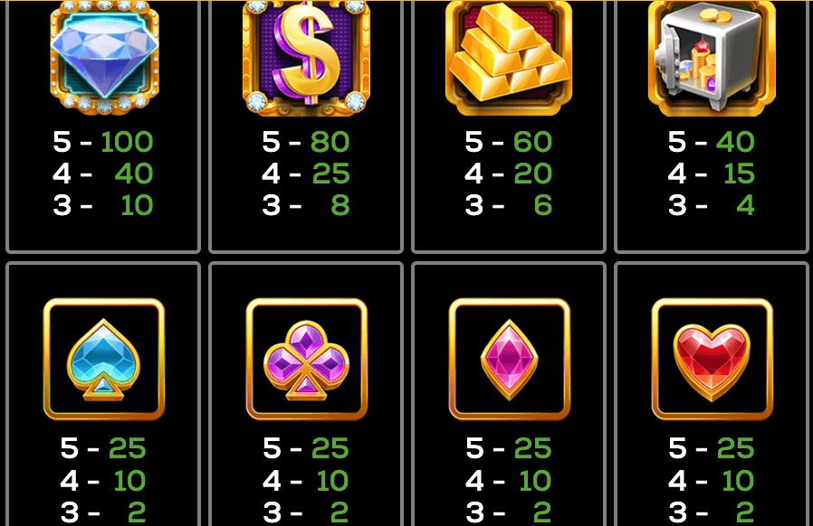 Money Mayham High 5 Games Joker game 123