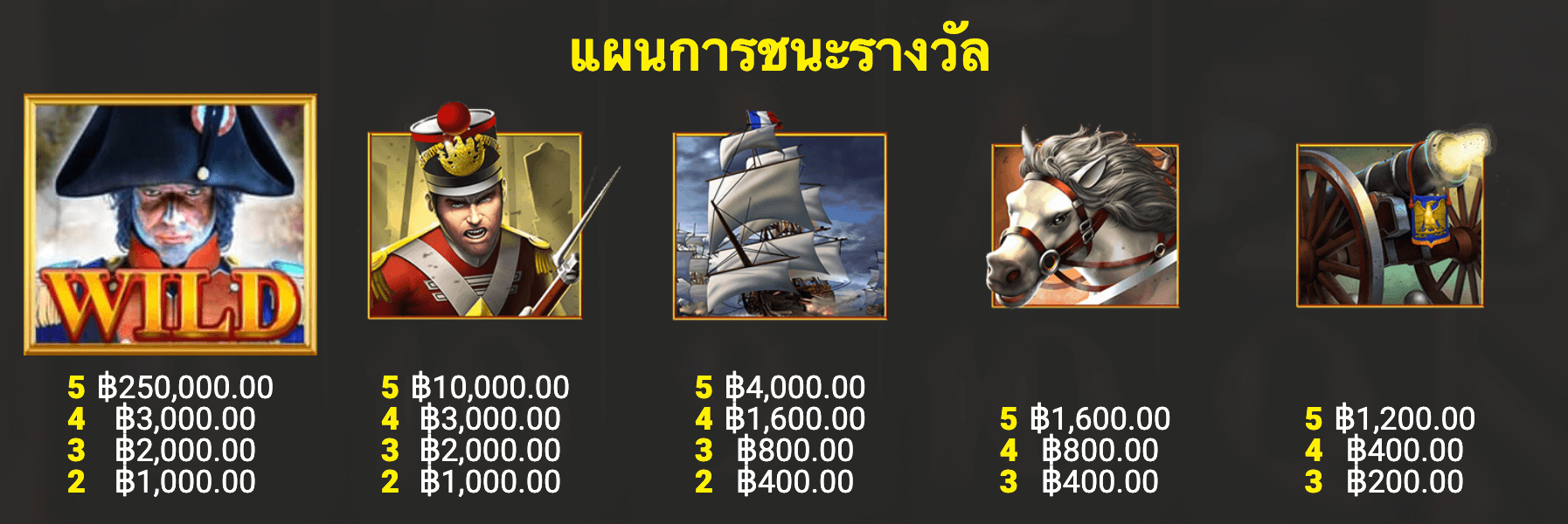Napoleon Deluxe Blueprint Gaming Joker123th