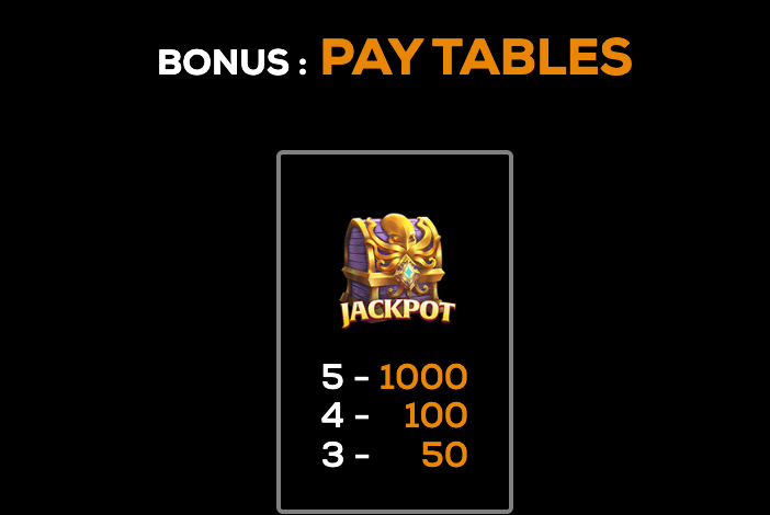 Neptune's Champions High 5 Games www Joker388