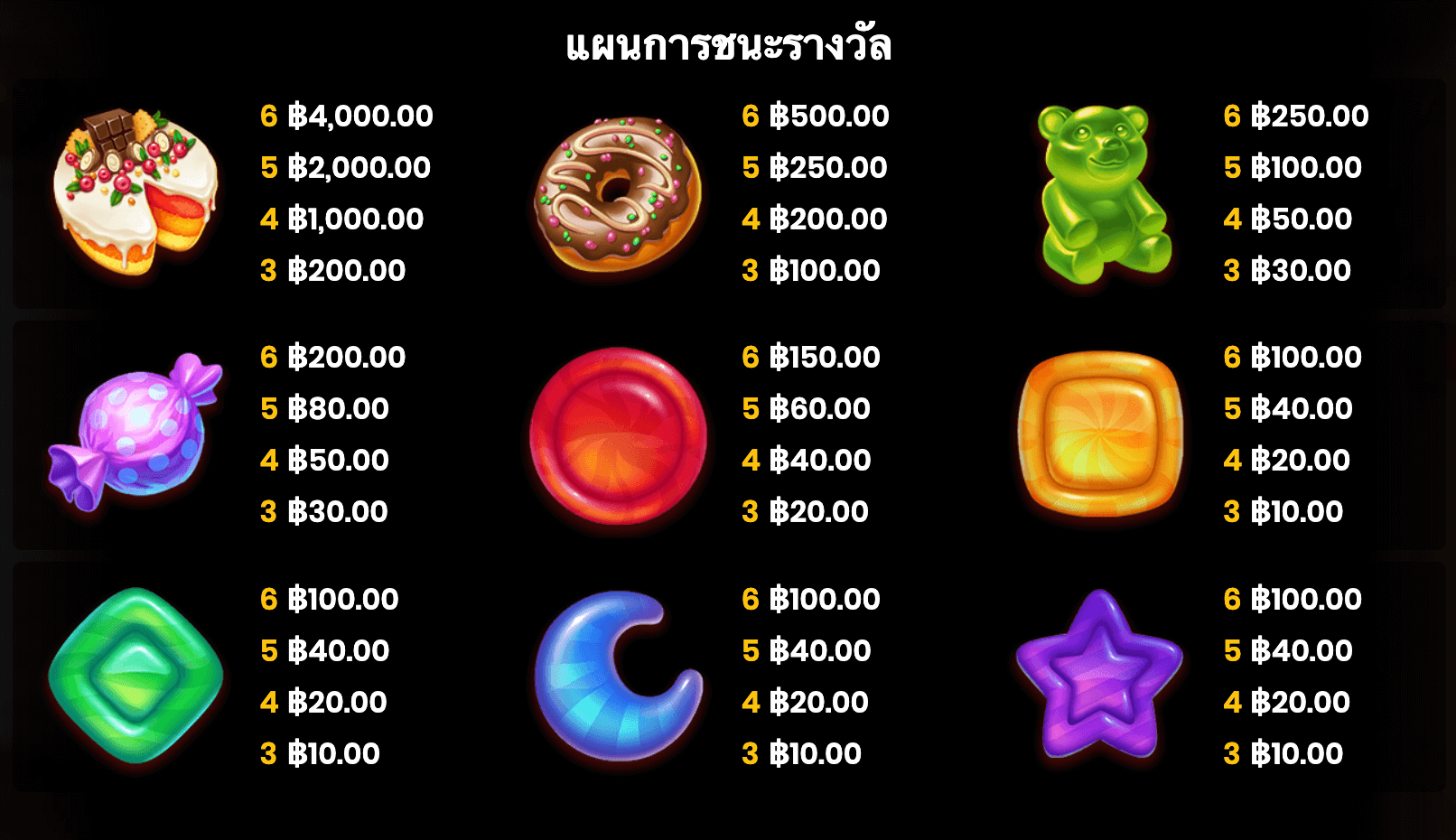 Non Bomb Luxpots Megaways Blueprint Gaming slotJoker123