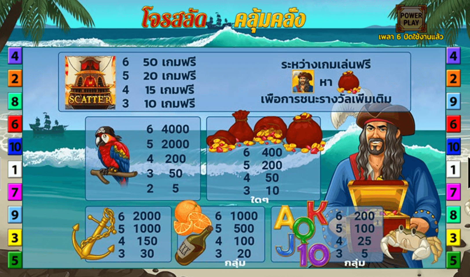 Pirates Frenzy Blueprint Gaming Joker123 gaming