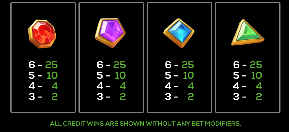 Pirate's Prosperity High 5 Games Joker123 เว็บตรง ใหม่ล่าสุด