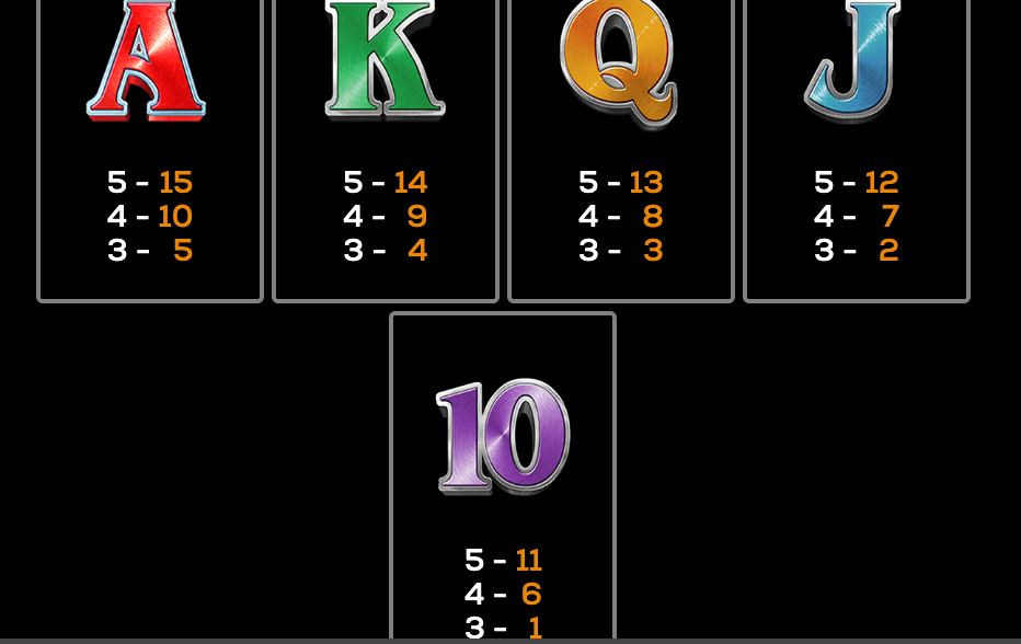 Platinum Goddess Jackpot High 5 Games Joker mobile