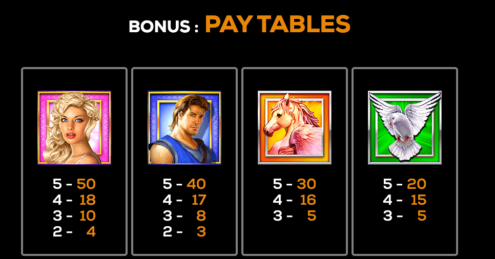 Platinum Goddess Jackpot High 5 Games wwwJoker