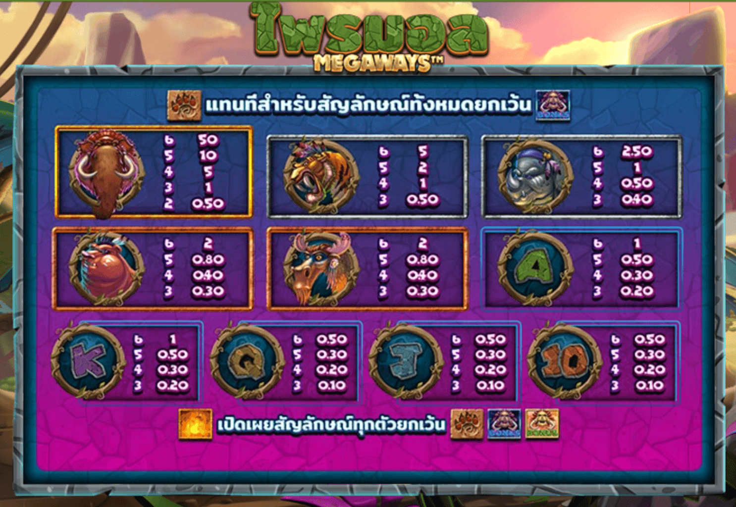 Primal Megaways Blueprint Gaming Joker game 123