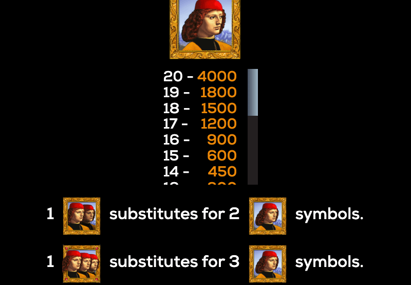 Quadruple Da Vinci Diamonds Jackpot High 5 Games www Joker388