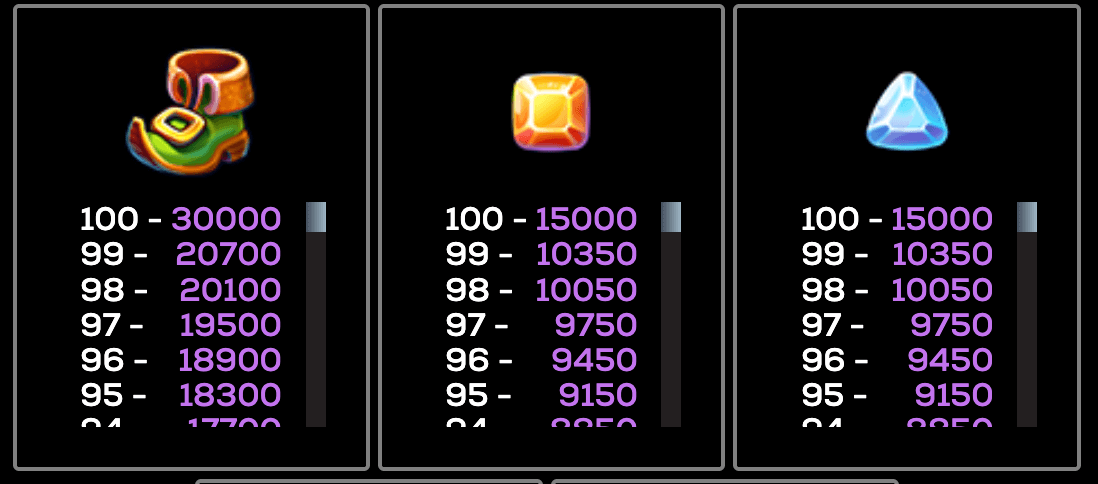 Rainbow Trinkets High 5 Games Joker123 com