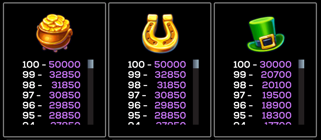Rainbow Trinkets High 5 Games game Joker388
