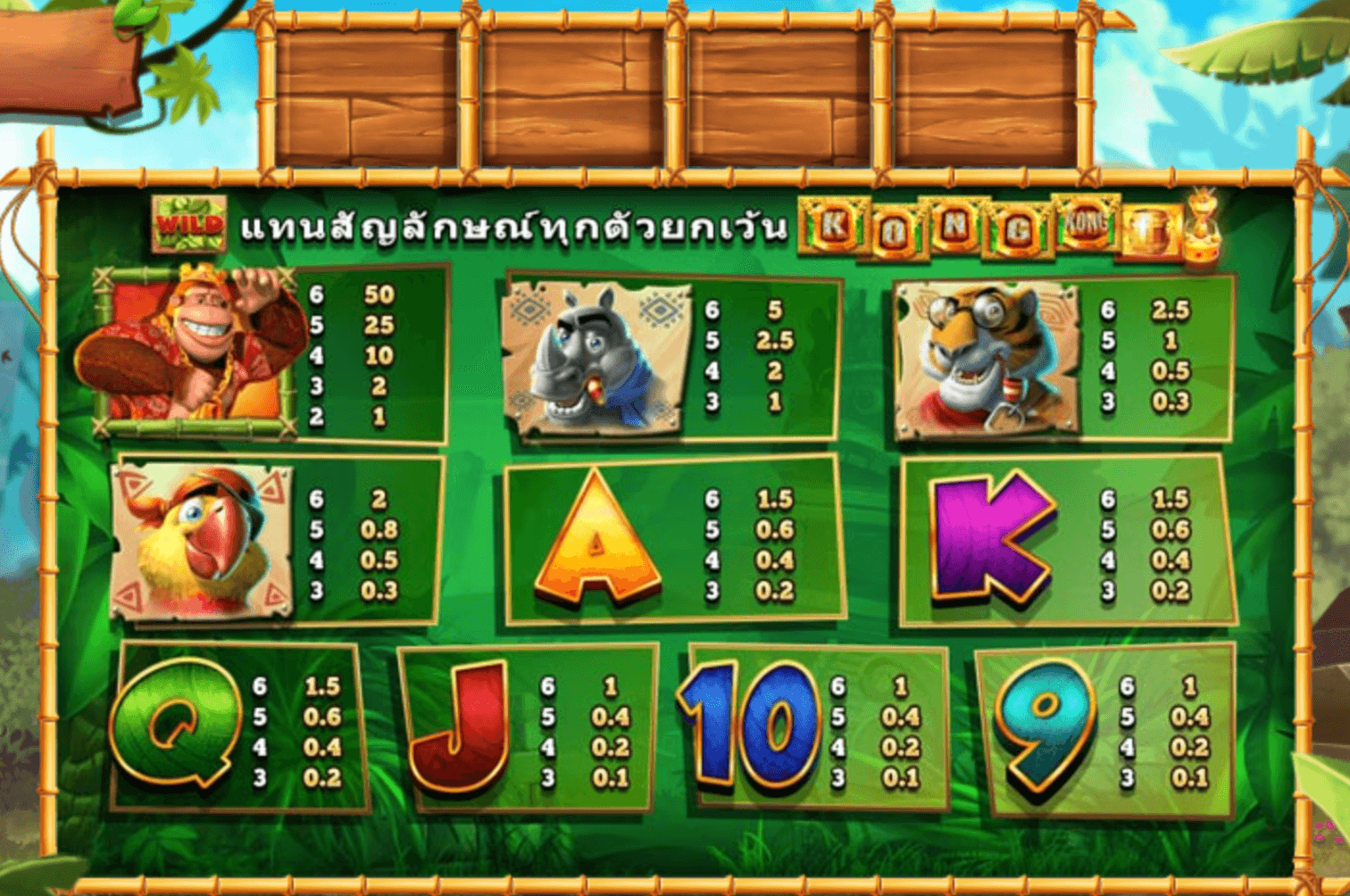 ReTurn of Kong Megaways Blueprint Gaming สล็อต Joker123