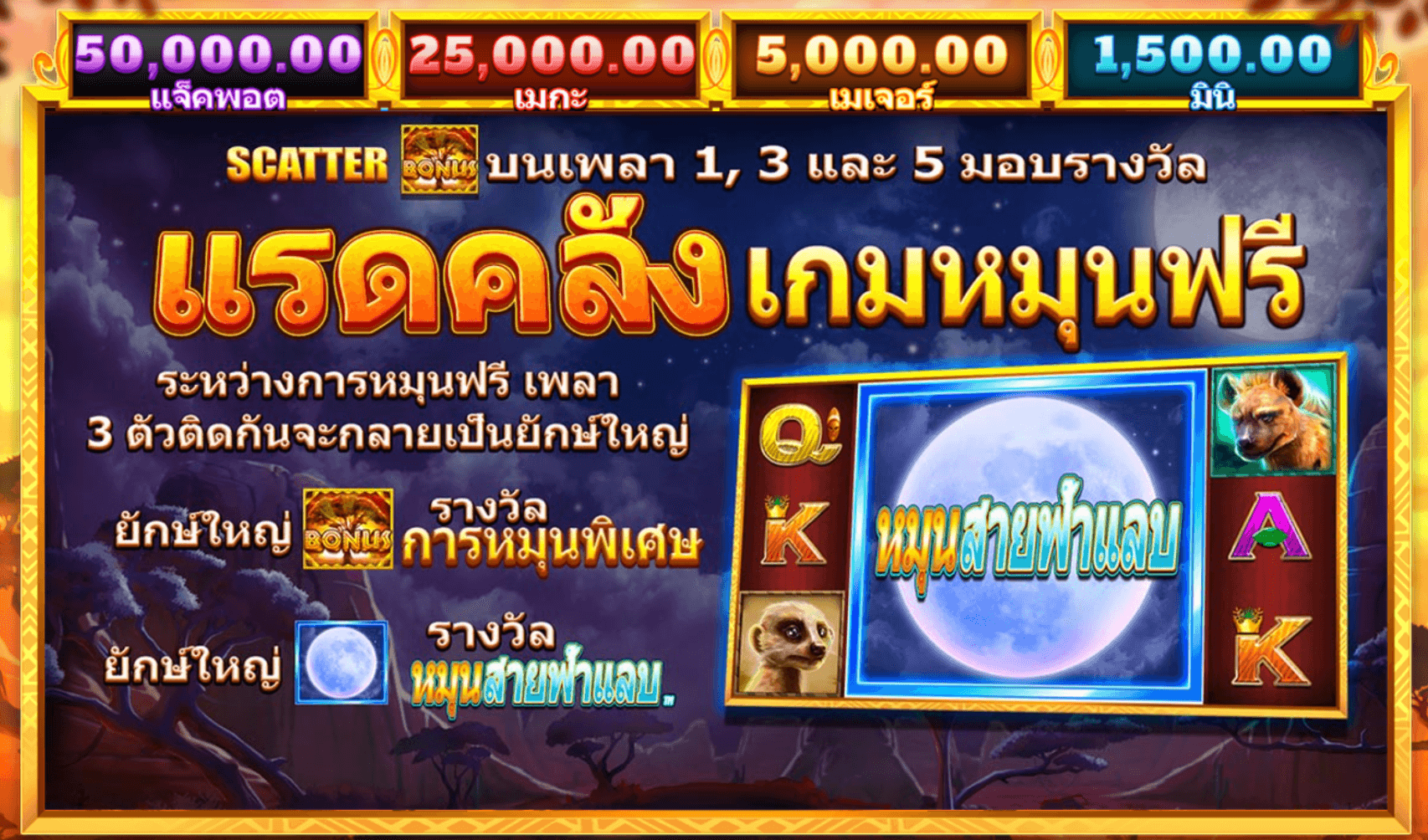 Rhino Rampage Blueprint Gaming Joker123 slot
