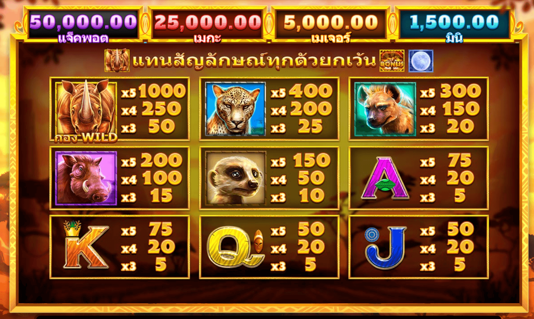 Rhino Rampage Blueprint Gaming wwwJoker123c net