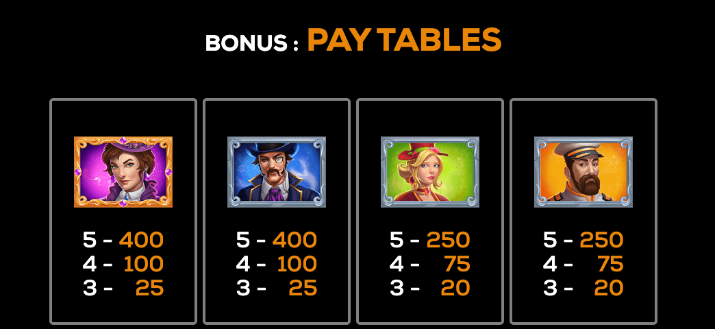 Riddle of Riches- Mystery Cruise High 5 Games Joker123plus