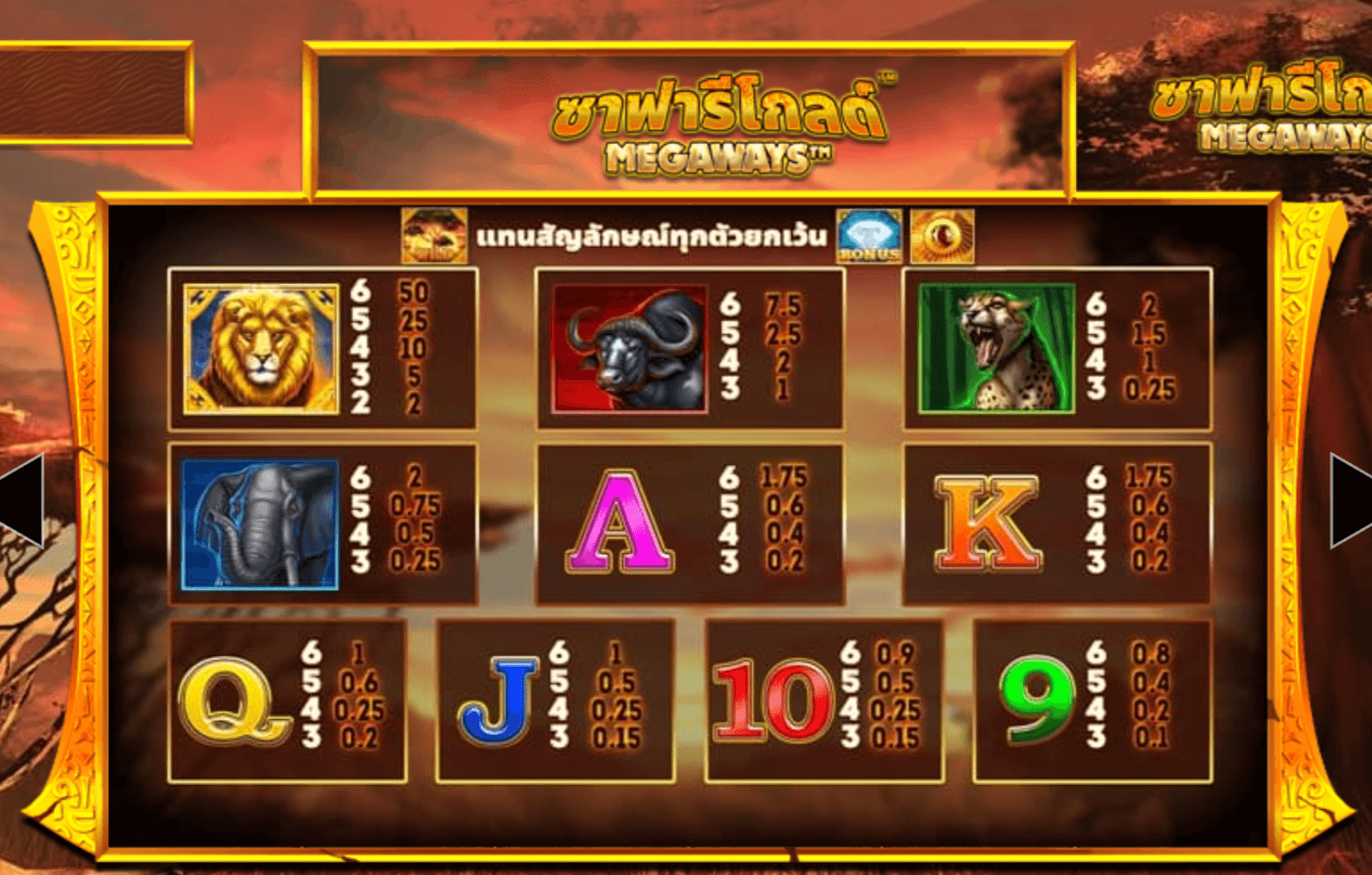 Safari Gold Megaways Blueprint Gaming Joker123 slot