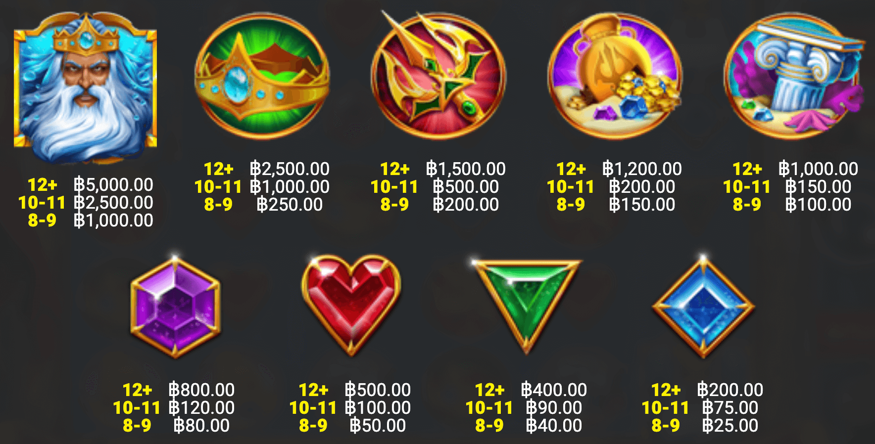 Saint Nicked 2 Blueprint Gaming Joker mobile