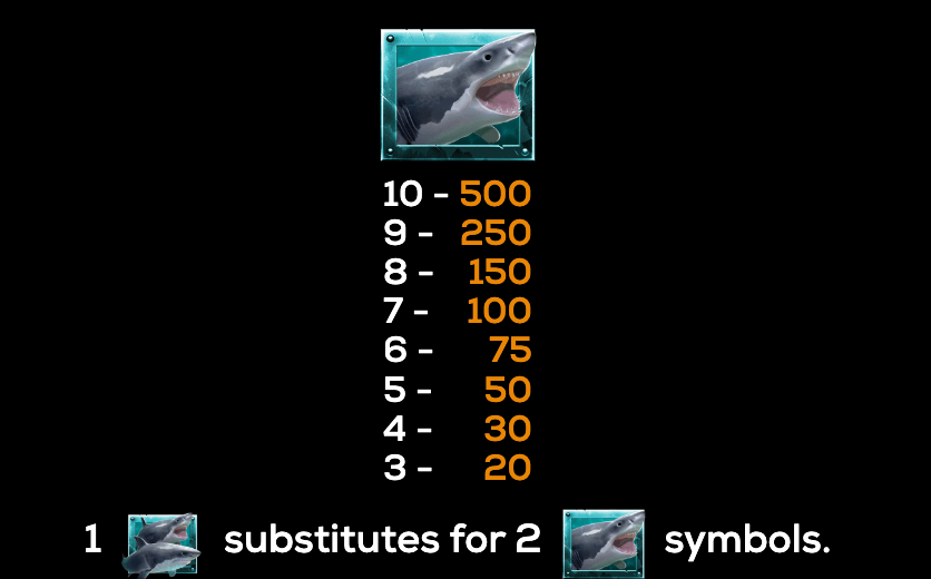 Shark Shore High 5 Games Joker123 gaming