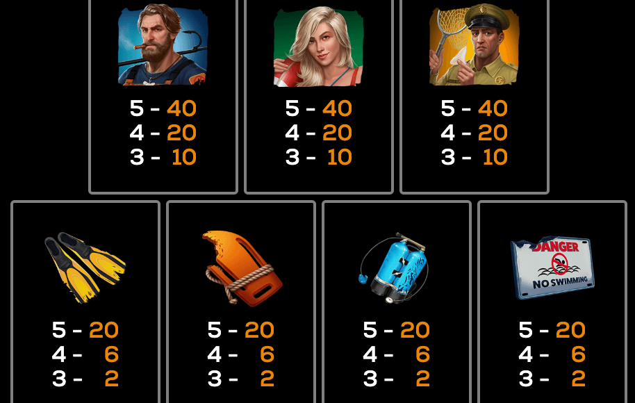 Shark Shore High 5 Games wwwJoker123c net