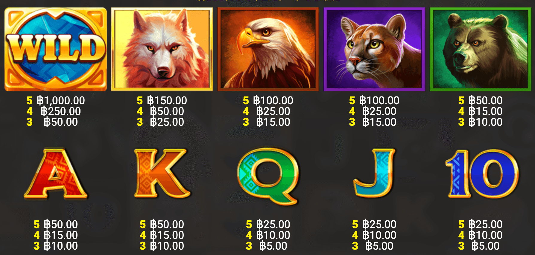 Spirit Wolf Wins Blueprint Gaming Joker game 123