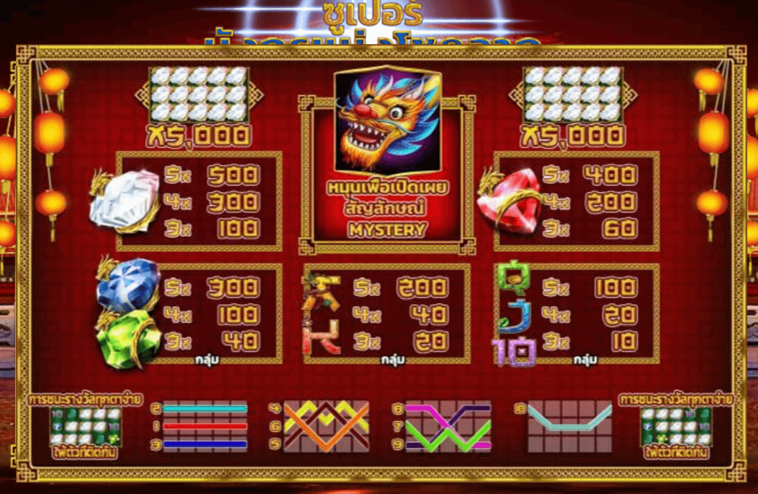 Super Fortune Dragon Blueprint Gaming Joker1234
