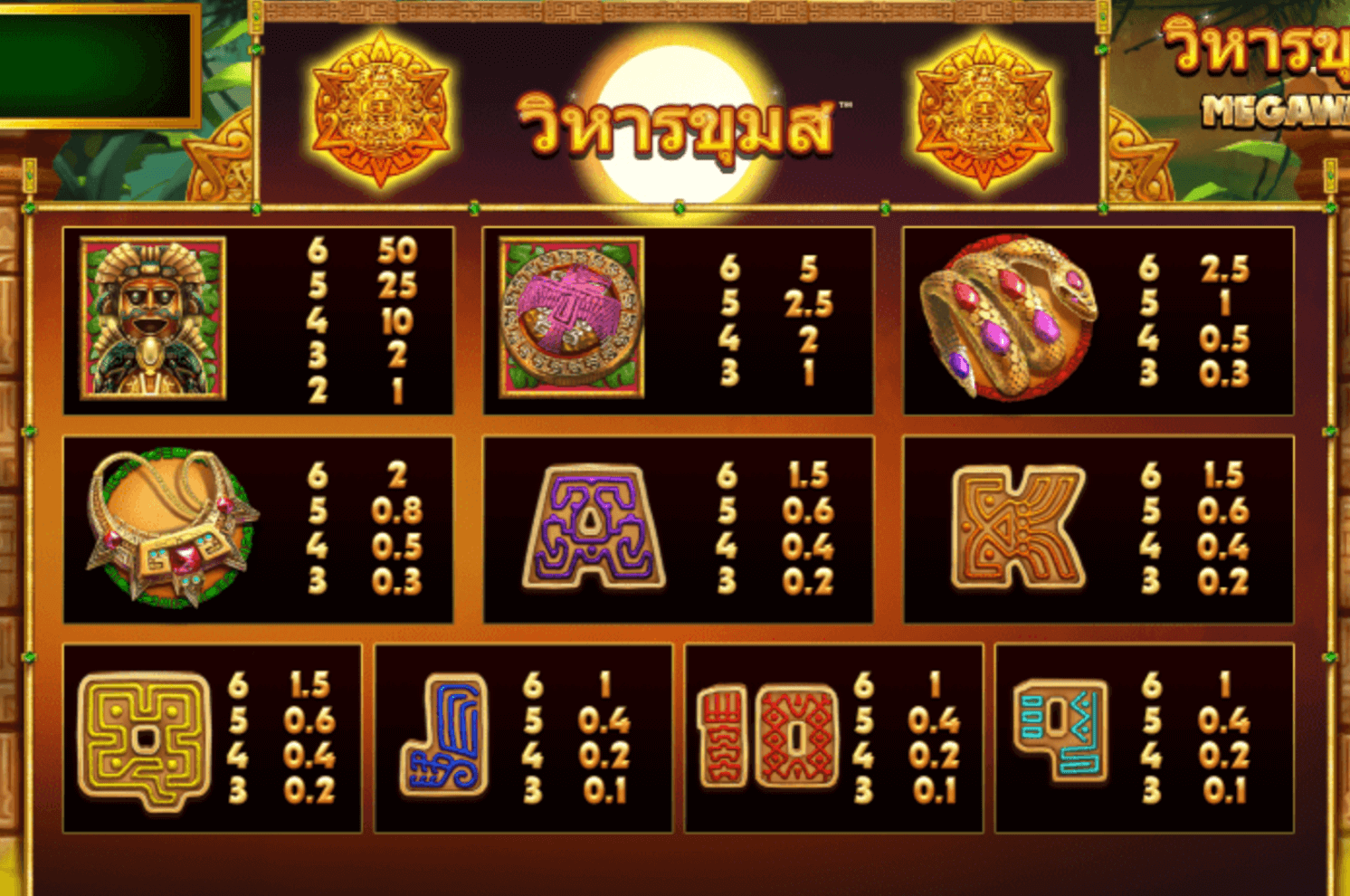 Temple of Treasure Megaways Blueprint Gaming Joker123 slot